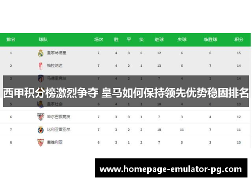 西甲积分榜激烈争夺 皇马如何保持领先优势稳固排名