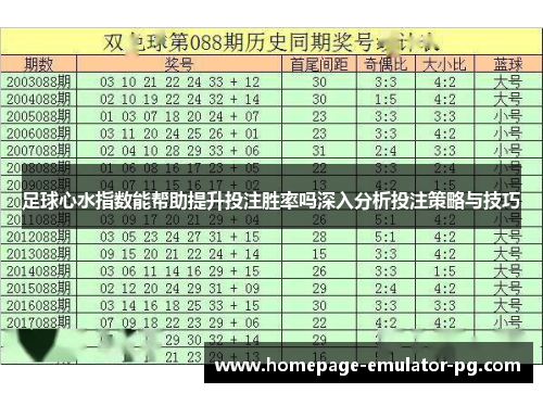 足球心水指数能帮助提升投注胜率吗深入分析投注策略与技巧 足球心水指数能帮助提升投注胜率吗深入分析投注策略与技巧