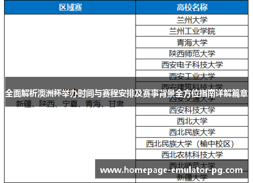 全面解析澳洲杯举办时间与赛程安排及赛事背景全方位指南详解篇章