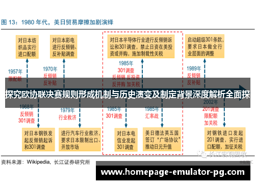 探究欧协联决赛规则形成机制与历史演变及制定背景深度解析全面探 探究欧协联决赛规则形成机制与历史演变及制定背景深度解析全面探
