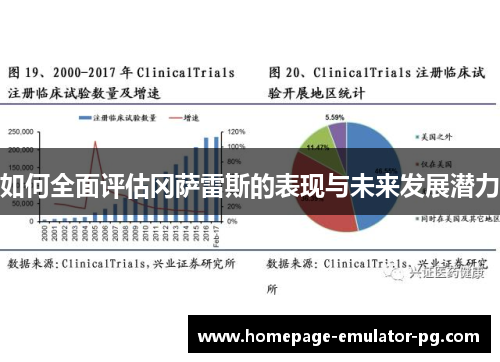 如何全面评估冈萨雷斯的表现与未来发展潜力 如何全面评估冈萨雷斯的表现与未来发展潜力
