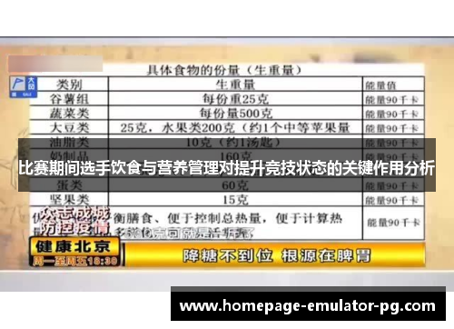 比赛期间选手饮食与营养管理对提升竞技状态的关键作用分析