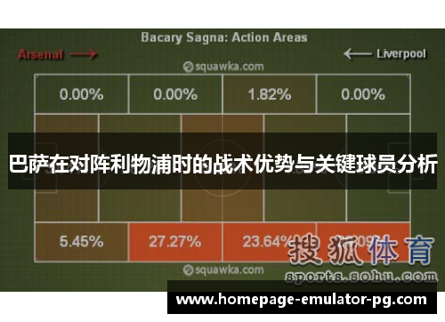 巴萨在对阵利物浦时的战术优势与关键球员分析 巴萨在对阵利物浦时的战术优势与关键球员分析