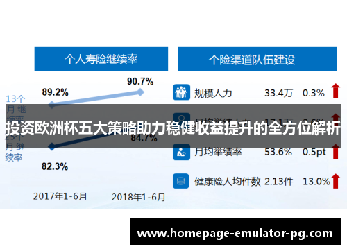 投资欧洲杯五大策略助力稳健收益提升的全方位解析 投资欧洲杯五大策略助力稳健收益提升的全方位解析