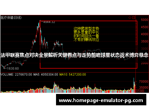 法甲联赛焦点对决全景解析关键看点与走势前瞻球星状态战术博弈悬念