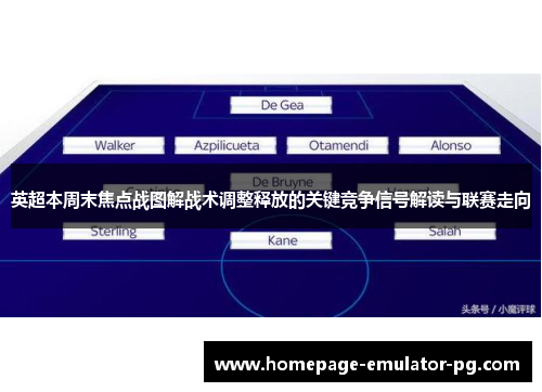 英超本周末焦点战图解战术调整释放的关键竞争信号解读与联赛走向